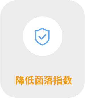 長龍式洗碗機