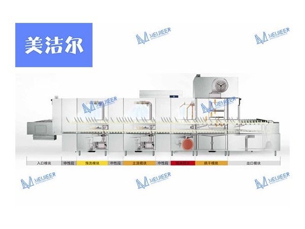 大型食堂洗碗機為什么賣這么貴？它的技術含量在哪里？