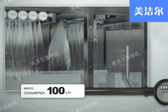 食堂洗碗機