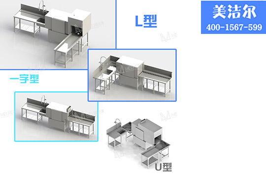 全自動洗碗機供應商