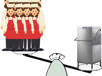 學校食堂用洗碗機可以節省多少成本