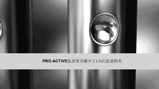 全自動洗碗機